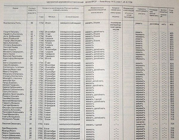 0,01-dokument-ukraina