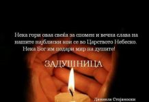 Денес е Задушница