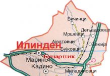 Географско–топографска положба на областа блатија.